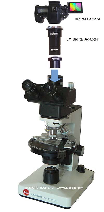 Leitz Laborlux laboratory microscope with digital adapter
