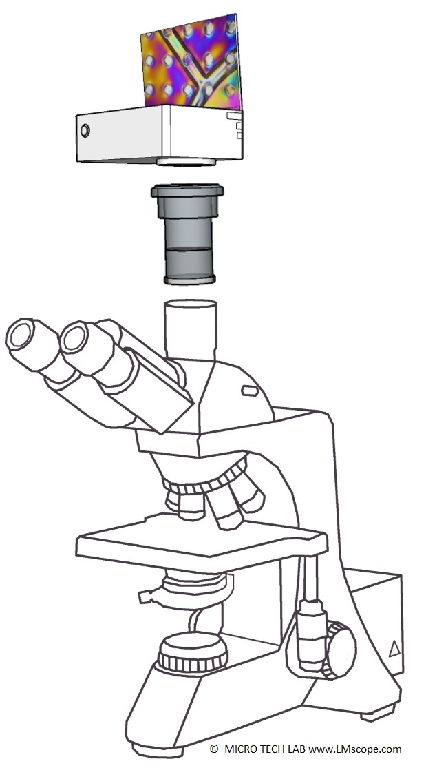 Motic BA410 Labormikroskop Mikroskopadapter Sensorqualitt Hmatologie Zytologie Histologie Pathologie