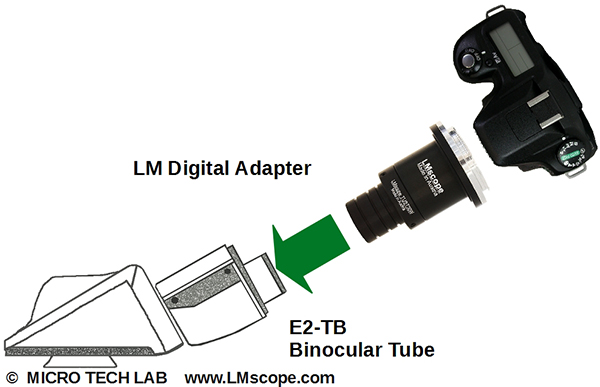 eyepiece connection with lm digital adapter and E2-TB binocular tube