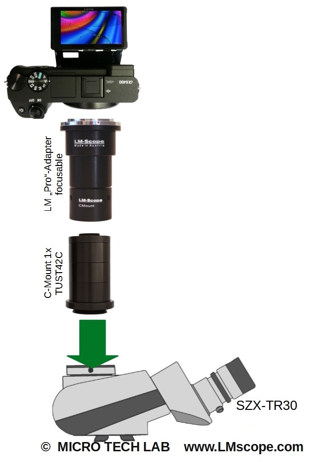 C-mount microscope adapter, digital camera mounting DSLR, DSLM on Olympus SZX2-TR30 photo tube