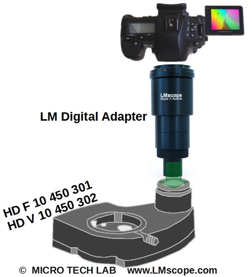 kompakter Direktadapter fr Leica Strahlenteiler HDF10450301 und HDV10450302