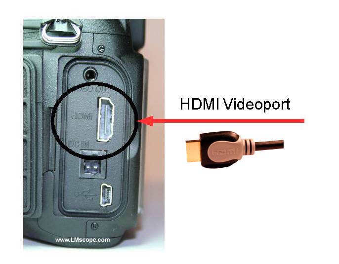 connect camera with HDMI cable