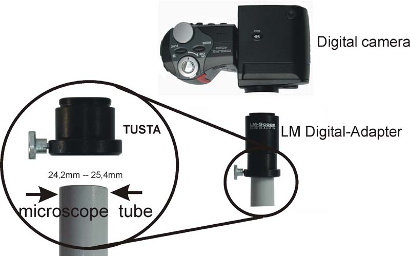 TUSTA Mikroskop Adapter