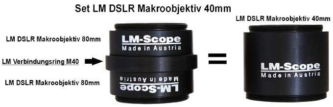 Set LM macro lens (close-up lens) 40 mm