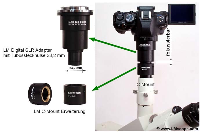 LM tube adpater solution with c-mount extension