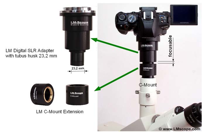modular, focusable adpater solution for microscopy eyepieceadapter phototube