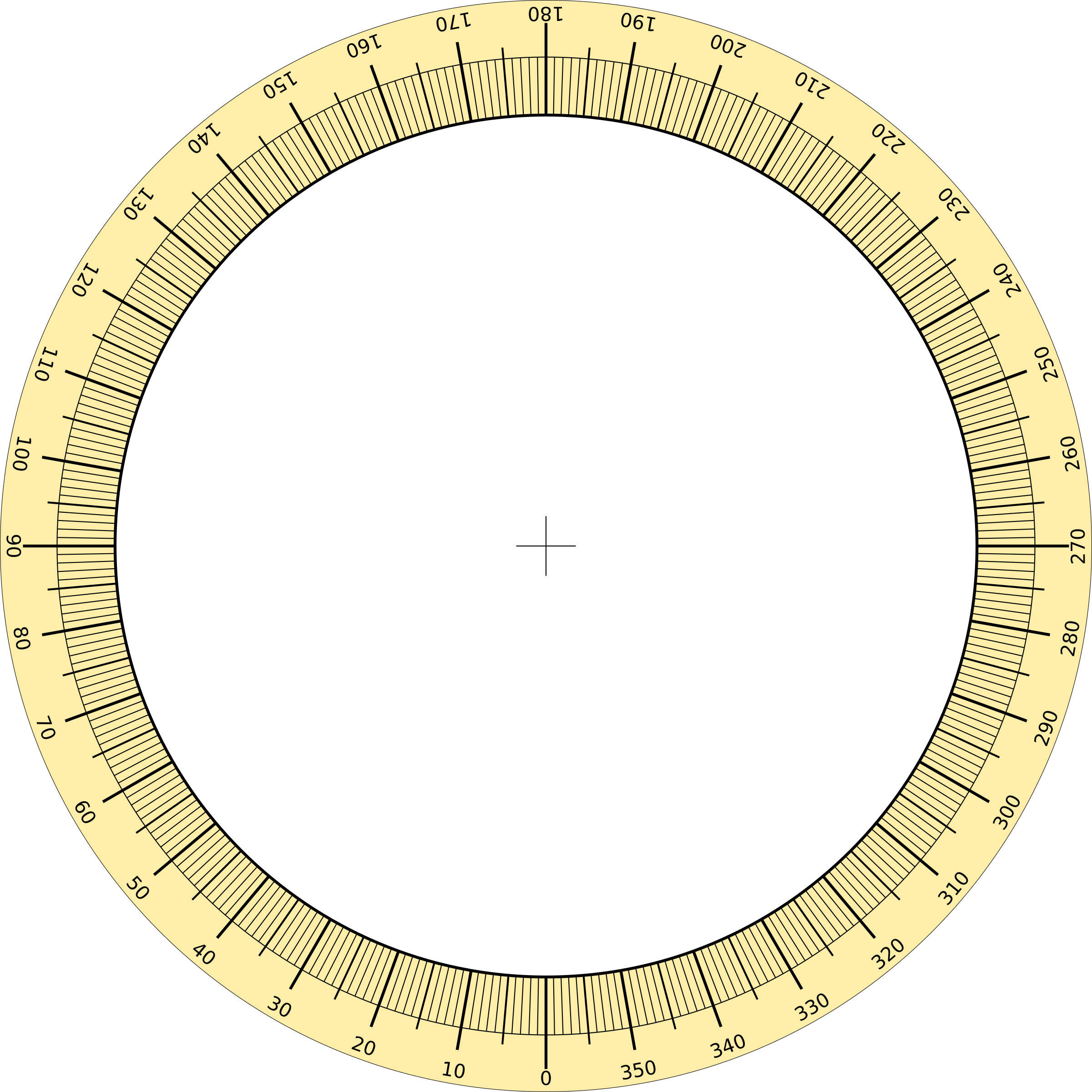 angles measurement microscope