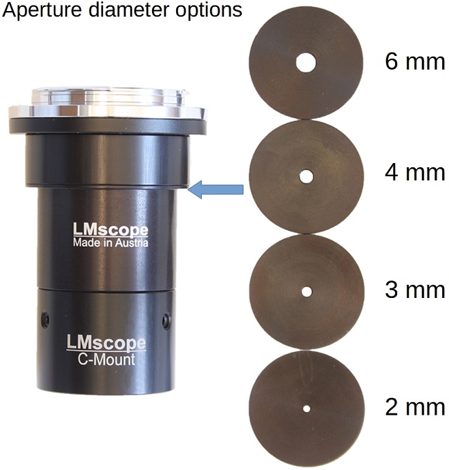 LM adapter with aperture diaphragm different diameters