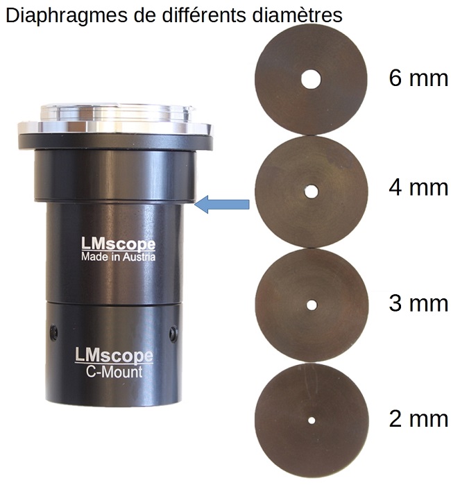 diaphragmes pour microscope de differents diametres