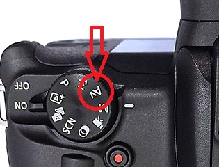 Canon EOS R100 mode dial, exposure aperture priority mode (AV mode)