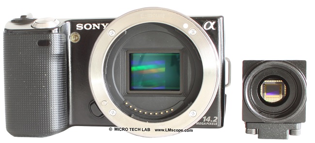 Imaging source c-mount camera DSLM Sony Alpha