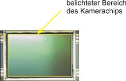 Kamerachip belichteter Bereich Adapterlsung DSLR