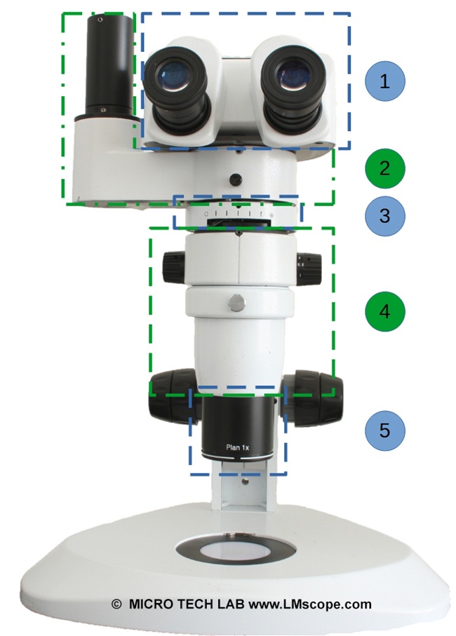 Euromex DZ 1600: CMO Module variabel Kameraadapter Strahlenteiler doppelte Irisblende planapo
