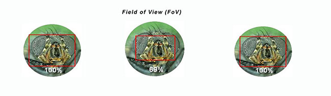 field of view fov sensor dimension