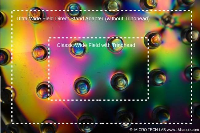  Image field comparison wide field vs ultra wide field adapter solution