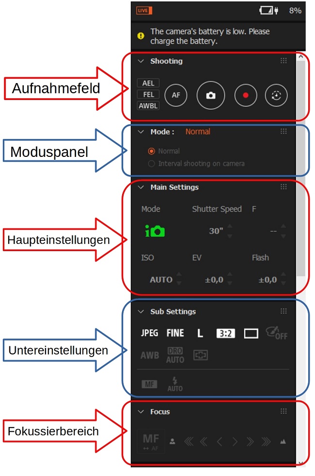 Bedienfeld Imaging Source Sony Alpha Mikroskopkamera