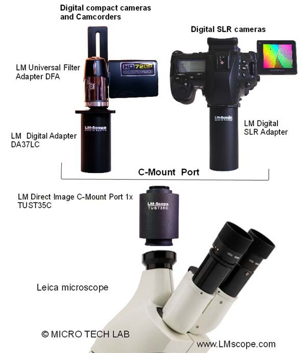 Leica microscope with c-mount port and LM adapter