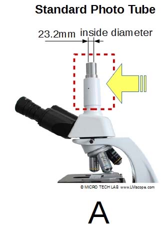 Montage am Fototubus des Mikroskops einen genormten Anschluss, wie z.B. einen Tubus mit Innendurchmesser von 23,2 mm bzw. 30 mm 