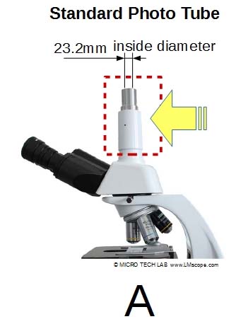 Monte una conexin estandarizada en el tubo fotogrfico del microscopio, como por ejemplo un tubo con un dimetro interior de 23,2 mm o 30 mm.