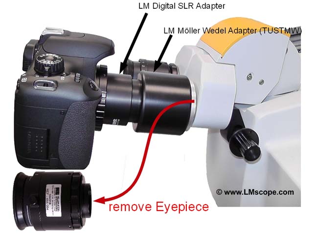 photo documentation using a DSLR with Mller-Wedel microscopes