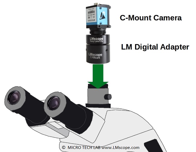 Bresser microscope c-mount camera adjustment optical system big field of view