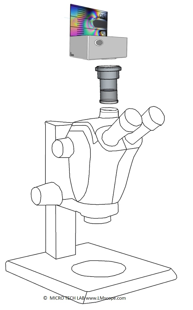 Montage Digitalkamera am Fototubus Mikroskop Leica Ivesta 3 mit C-mount