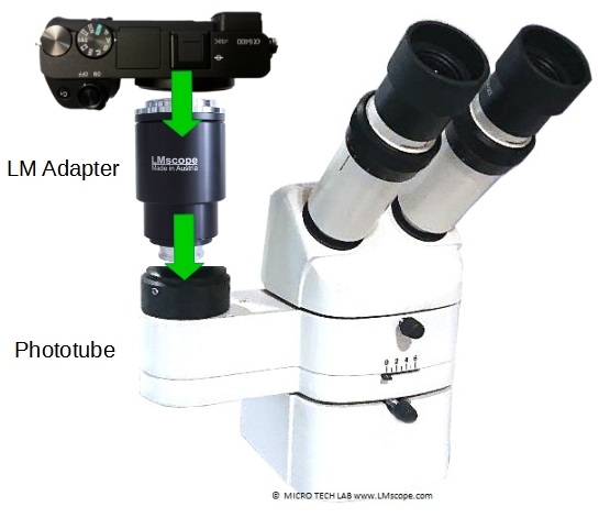 Die besten Digitalkameras am Motic K500 Galilei Prinzip CMO Common Main Objective