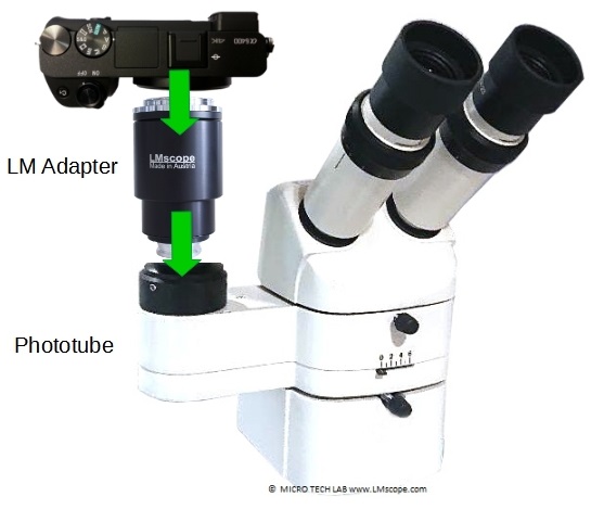 best digital caemras on Motic K500 galileo principle CMO common main objective