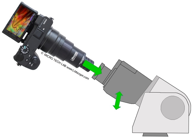 Nikon Y-TE Binokulartubus Adapterlsung Systemkamera