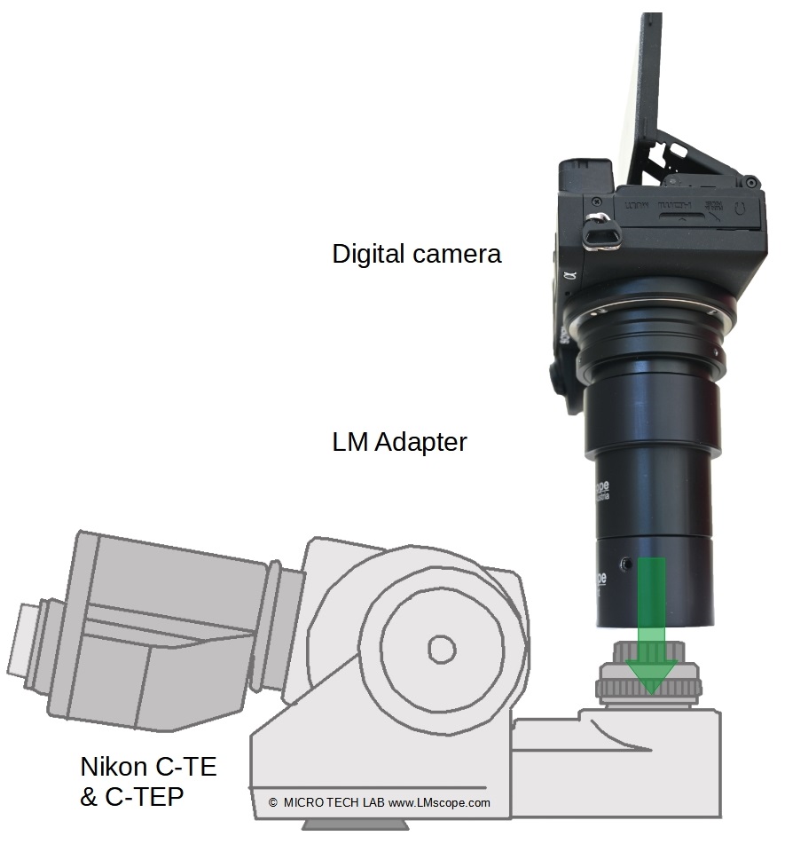 High-performance cameras: Mounting Nikon Eclipse photo tube C-TE with C-TEP side view C-mount tube