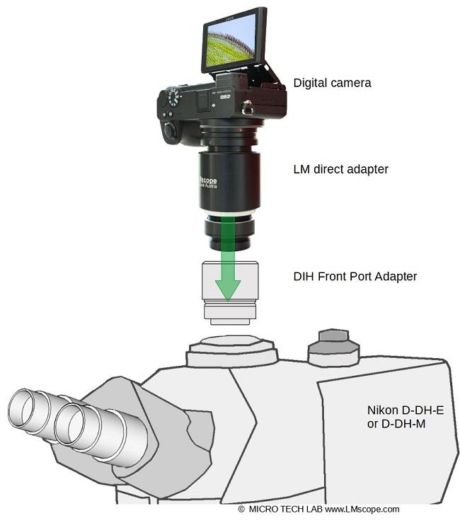 Adapter with digital camera attached to Nikon Eclipse phototube DIH front port, D-DH-E, D-DH-M