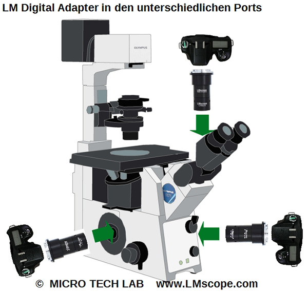 Microscope adapter for Modern digital microscope cameras on the Olympus IX71
