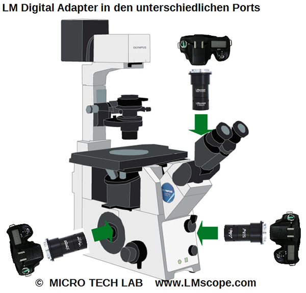 adaptateur numerique LM pour Olympus IX51 IX71 IX81