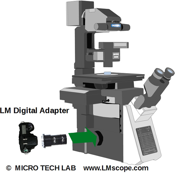 Olympus IX Inversmikroskop mit UIS2