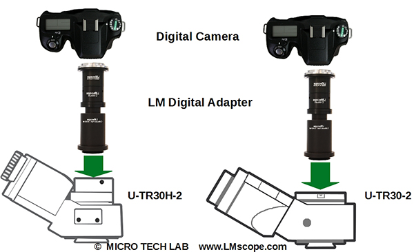 Olympus Inversmikroskop U-TR30H-2 und U-TR30-2