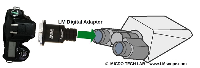 Montage Zeiss Axioscope 5 Okulartubus mit DSLRCTW 425520-9000-000 425520-9090-000