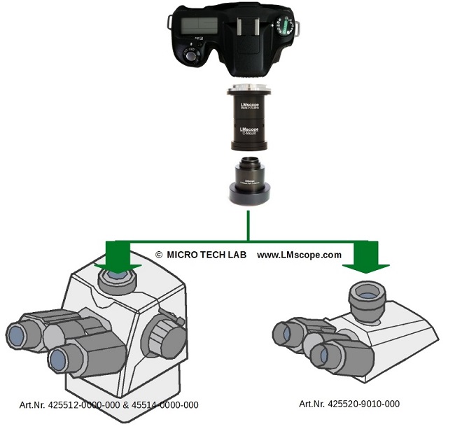 Zeiss Axioscope 5 adapter solutions for 425512-0000-0000 , 45514-0000-0000 and 45520-9010-0000