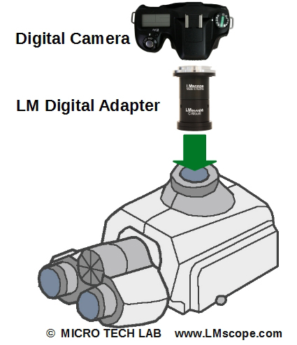 binocular phototube with lm microscope adapter c-mount