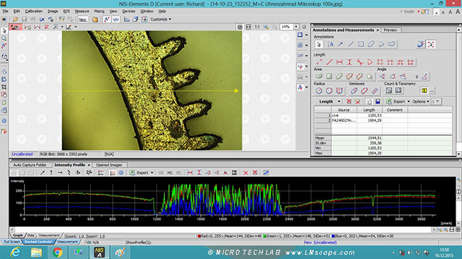 NiS Elements intensity line profile