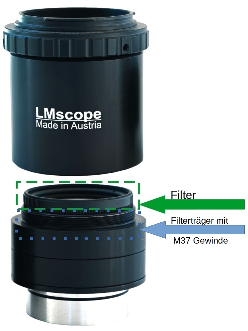 Mikroskop Adapter Lsung mit integrierten optischen Filter,integrierbarer Filter M37 Adapterlsung