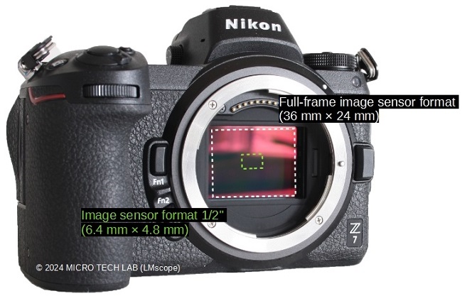 The best digital cameras for microscopy: sensor size comparison full format C-mount