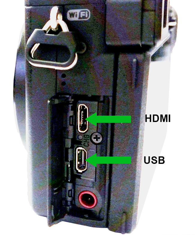 Sony Alpha 6400 DSLM ports HDMI USB