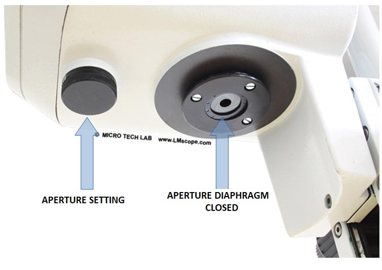 Wild macroscope aperture setting closed