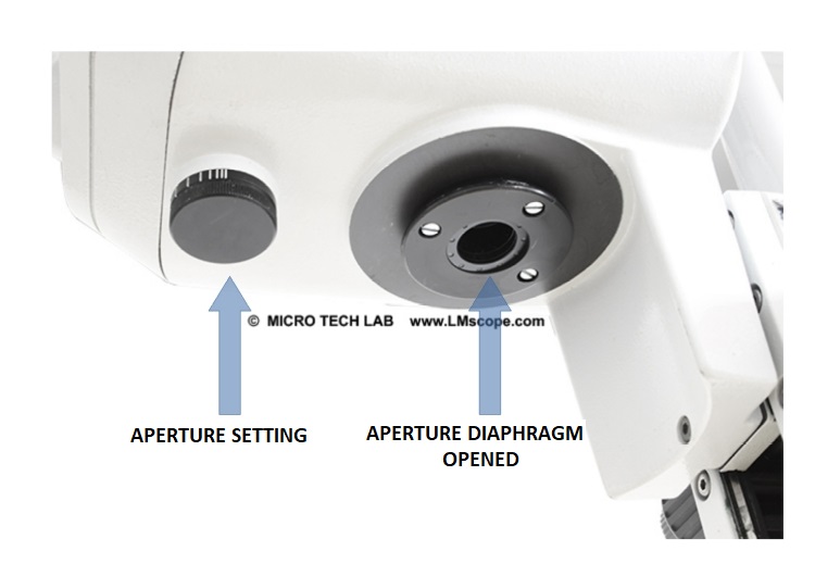 Wild M450 macroscope aperture setting opened