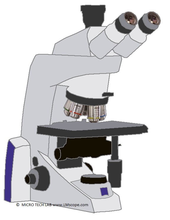 Caméra de solution adaptateur de microscope de laboratoire Zeiss Axiolab5 AxioLab
