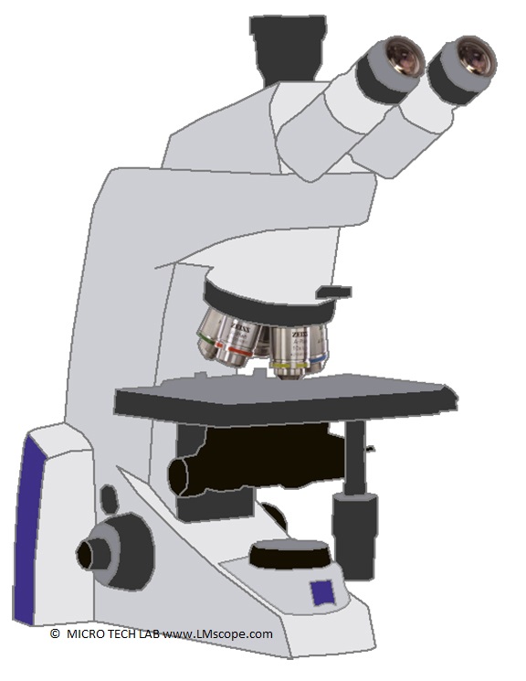 Zeiss Axiolab5 AxioLab Labormikroskop Adapterlsung Kamera