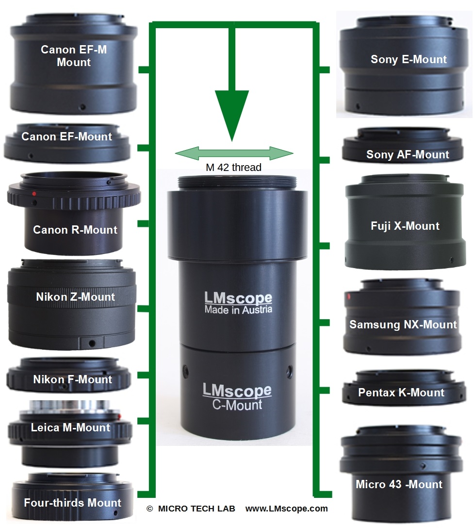 various bajonet adapters Canon Nikon Sony Pentax Leica Samsung