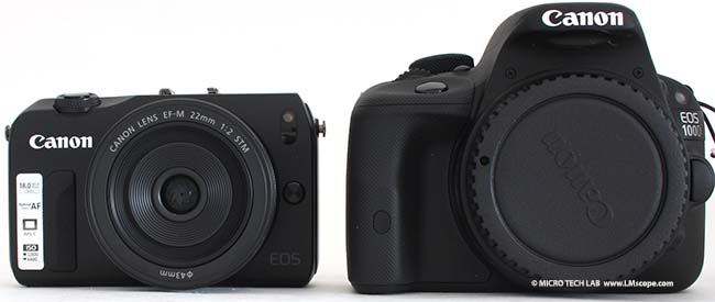 Vergleich Canon EOS M und Canon EOS 100D