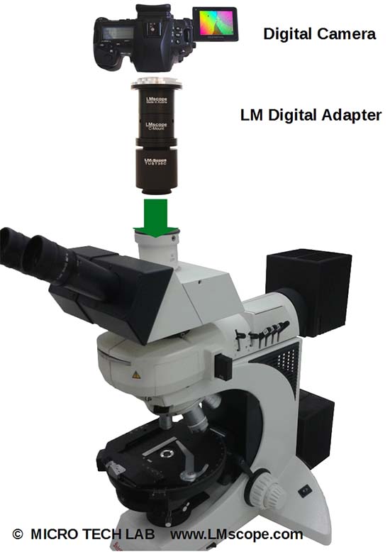 Leica DM LM adapter solution for microscope camera, DSLR, DSLM
