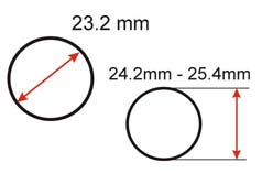 Standard Dimensionen 23,2mm 25,4 mm